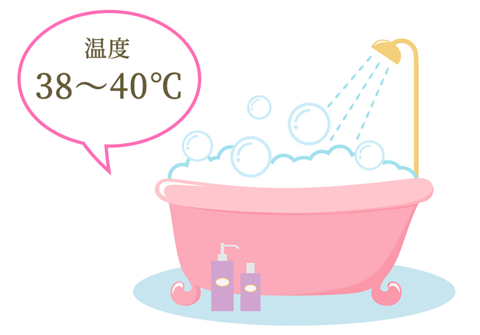 お風呂の温度は38℃～40度